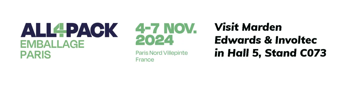 ALL4PACK Emballage Paris 2024 Show Banner